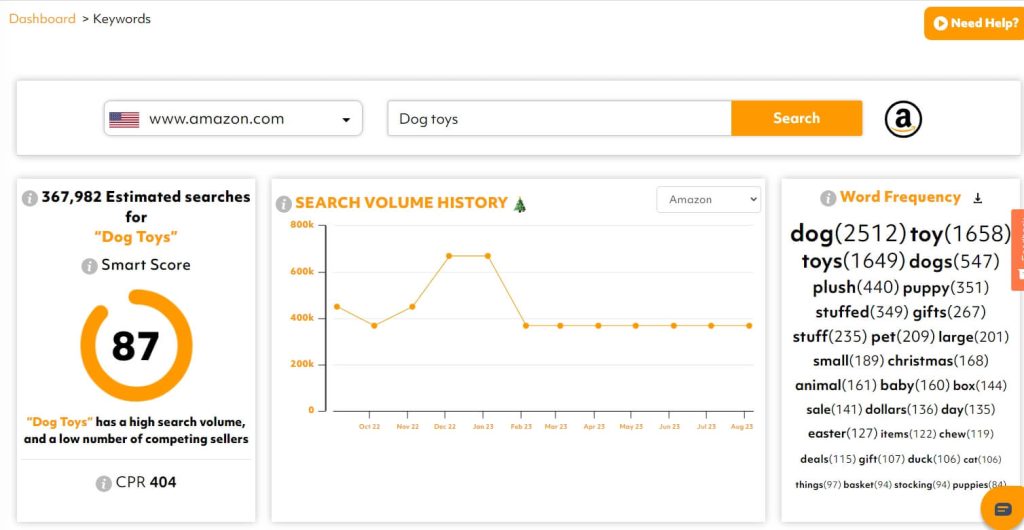 zonbase keyword tool
